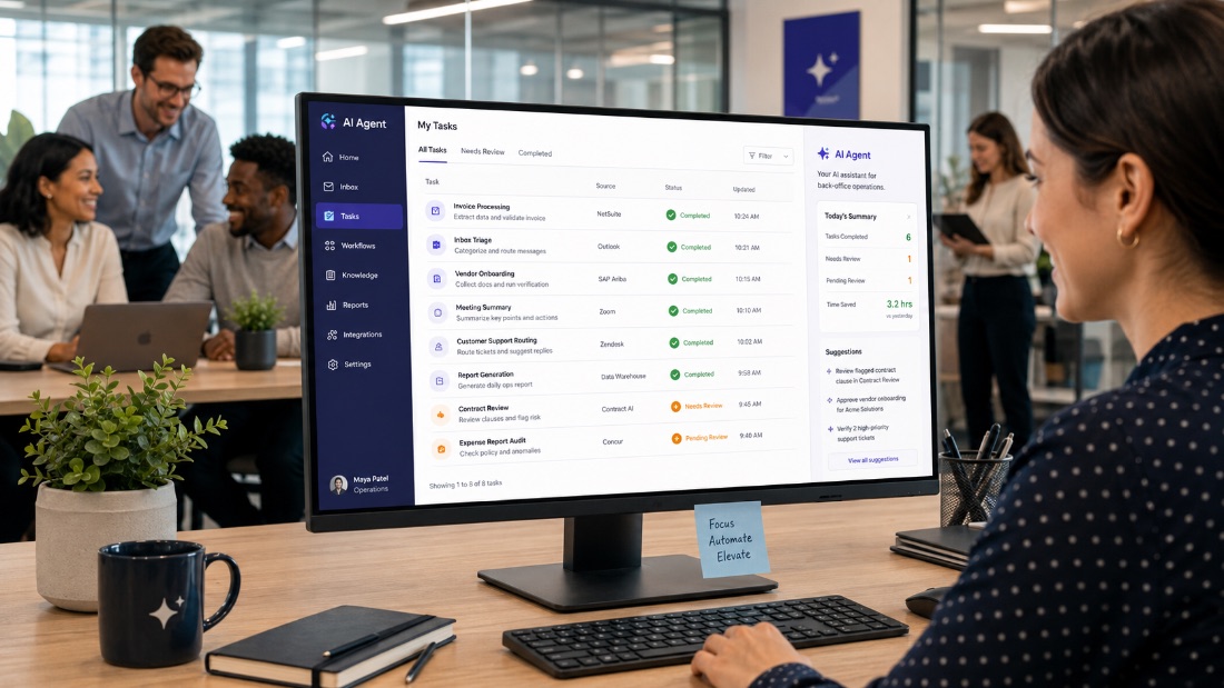 DAS Labs back-office automation: an AI agent dashboard triaging tasks, processing invoices, routing tickets and tracking hours saved across enterprise systems
